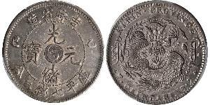 1 Dollar China Silver 
