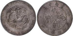 1 Dollar China Silver 