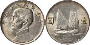1 Dollar China Silver 