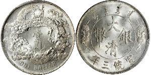 1 Dollar China Silver 