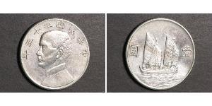 1 Dollar China Silver 