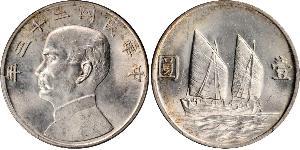 1 Dollar China Silver 