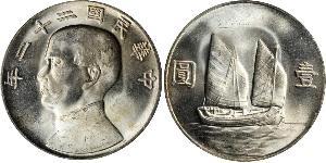 1 Dollar China Silver 