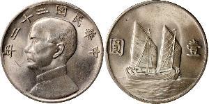 1 Dollar China Silver 