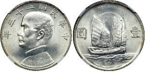 1 Dollar China Silver 