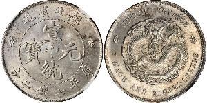 1 Dollar China Silver 