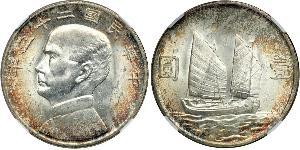 1 Dollar China Silver 