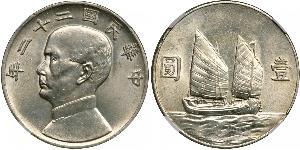 1 Dollar China Silver 