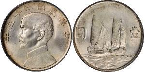 1 Dollar China Silver 