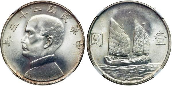 1 Dollar China Silver 