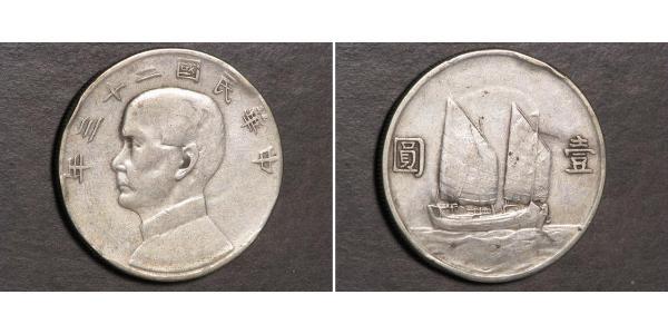1 Dollar China Silver 