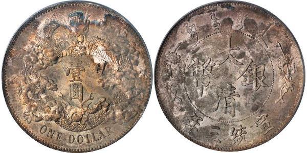 1 Dollar China Silver 