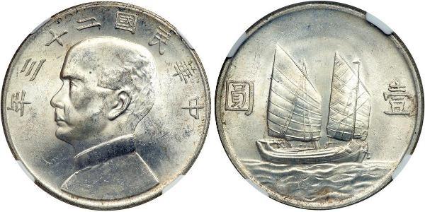 1 Dollar China Silver 