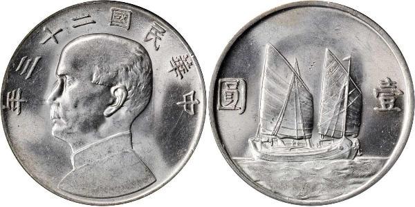 1 Dollar China Silver 