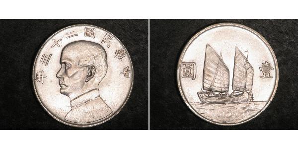 1 Dollar China Silver 