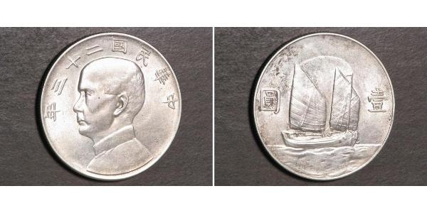 1 Dollar China Silver 