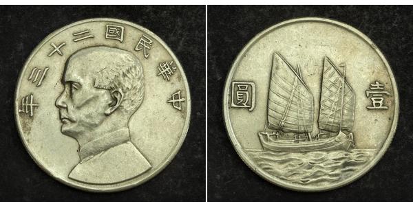 1 Dollar China Silver 