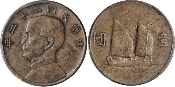 1 Dollar China Silver 