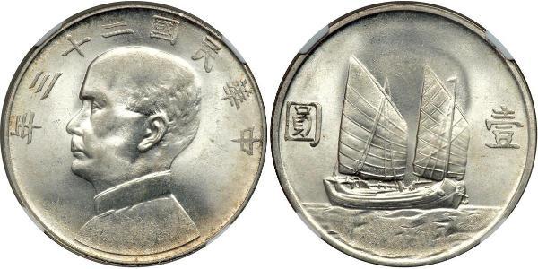 1 Dollar China Silver 