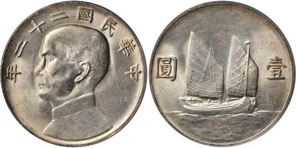 1 Dollar China Silver 