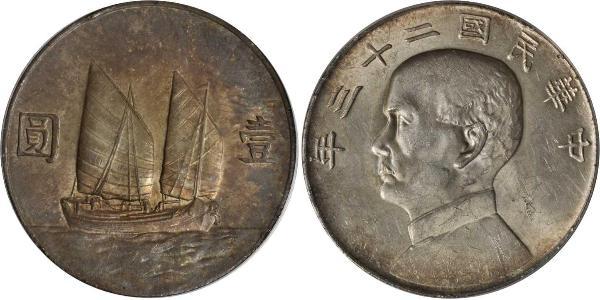 1 Dollar China Silver 