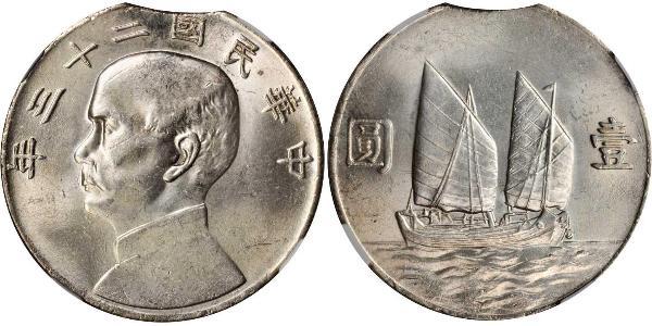 1 Dollar China Silver 