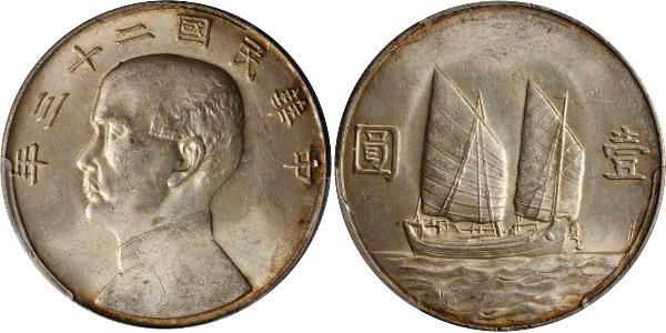 1 Dollar China Silver 