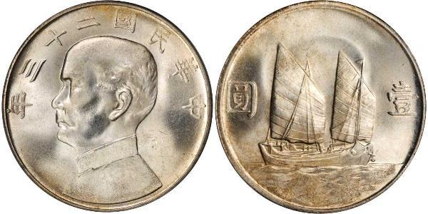 1 Dollar China Silver 