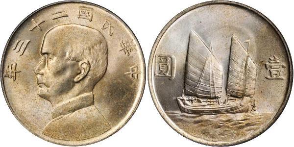 1 Dollar China Silver 
