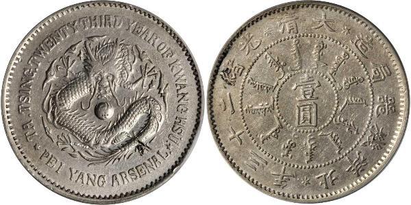 1 Dollar China Silver 