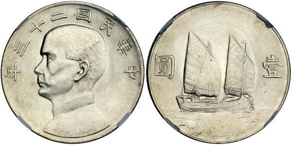 1 Dollar China Silver 