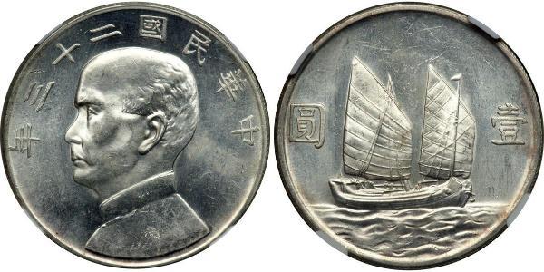 1 Dollar China Silver 