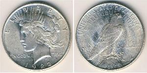 1 Dollar USA (1776 - ) Silver 