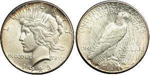 1 Dollar USA (1776 - ) Silver 
