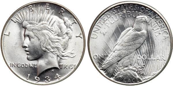 1 Dollar USA (1776 - ) Silver 