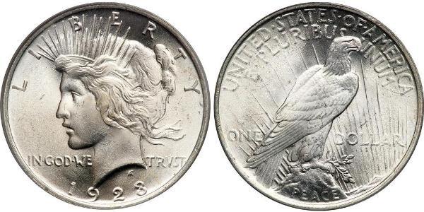 1 Dollar USA (1776 - ) Silver 