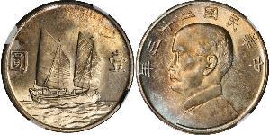 1 Dollar 中华人民共和国 銀 