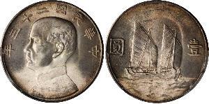 1 Dollar 中华人民共和国 銀 