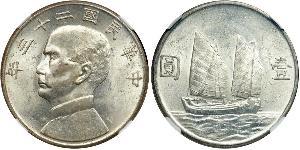 1 Dollar 中华人民共和国 銀 