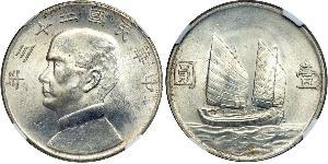 1 Dollar 中华人民共和国 銀 