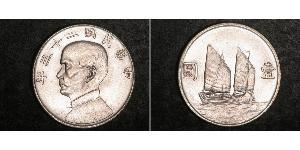 1 Dollar 中华人民共和国 銀 