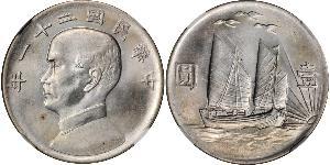 1 Dollar 中华人民共和国 銀 