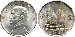 1 Dollar 中华人民共和国 銀 