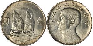 1 Dollar 中华人民共和国 銀 