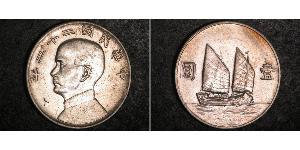 1 Dollar 中华人民共和国 銀 