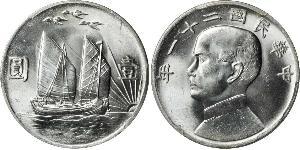 1 Dollar 中华人民共和国 銀 