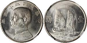 1 Dollar 中华人民共和国 銀 