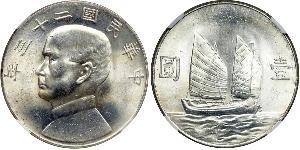1 Dollar 中华人民共和国 銀 
