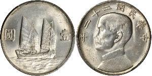 1 Dollar 中华人民共和国 銀 