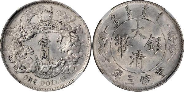 1 Dollar 中华人民共和国 銀 